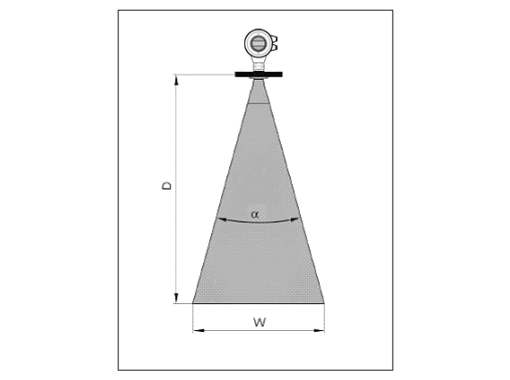 雷達(dá)液位計(jì)波束角,雷達(dá)液位計(jì) 雷達(dá)液位計(jì)波束角,雷達(dá)液位計(jì)